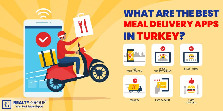 best meal delivery apps in turkey